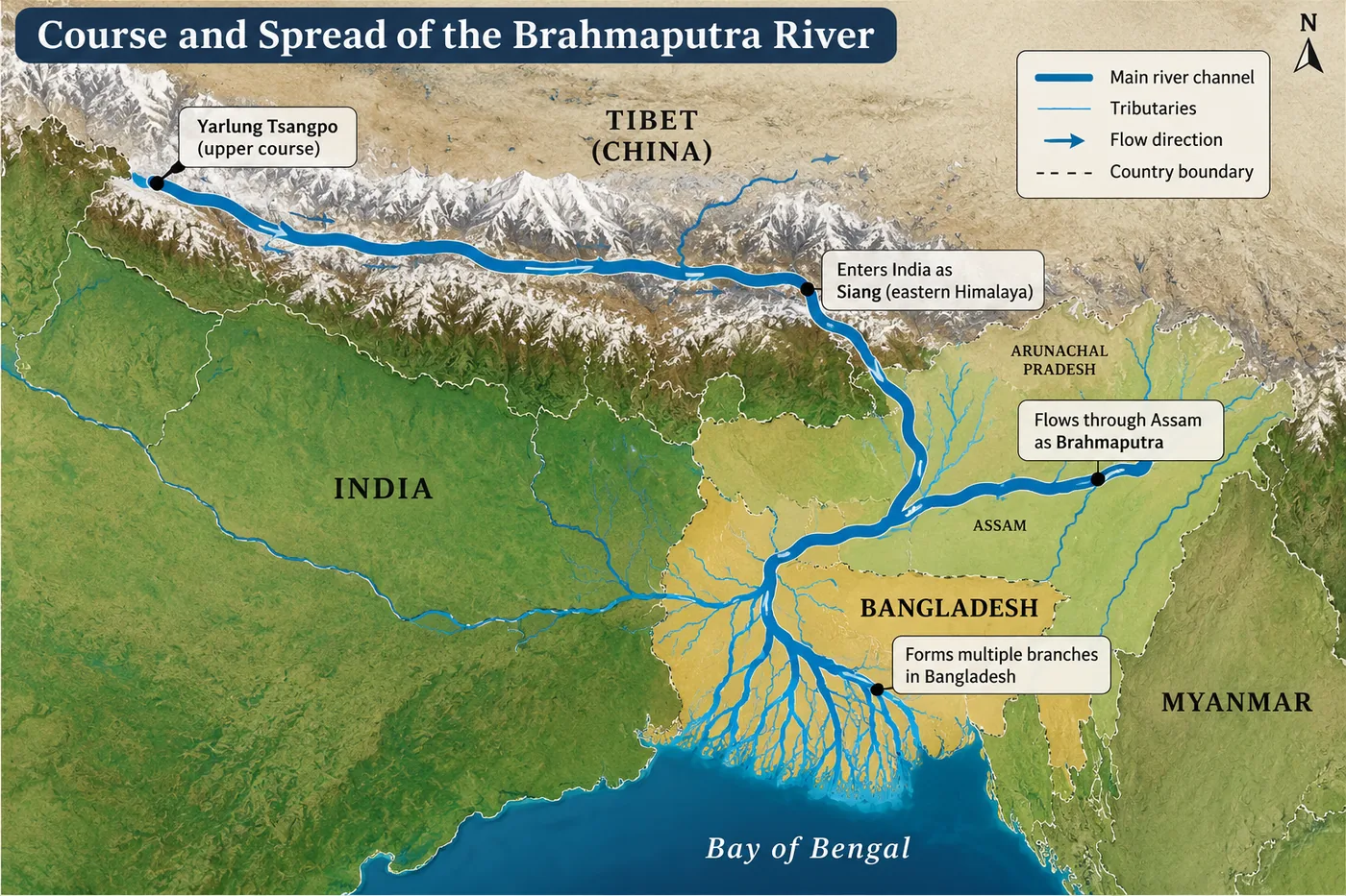 Sketch of the Brahmaputra flowing east across Tibet as the Yarlung Tsangpo, turning south into India as the Siang, through Assam, and into Bangladesh where it splits into many delta channels